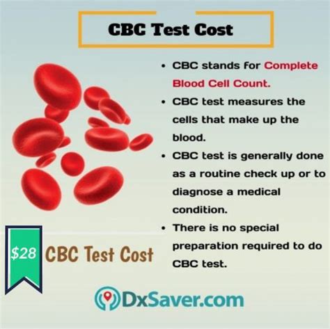 CBC Test Cost