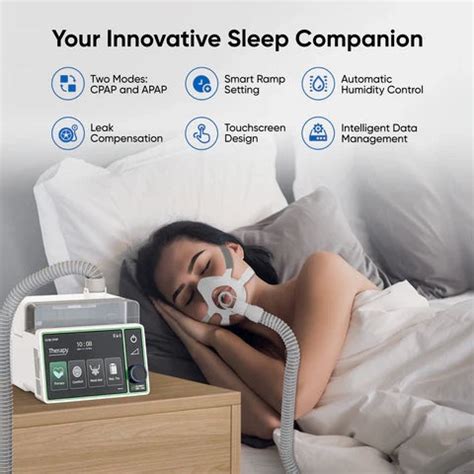 CPAP Conclusion