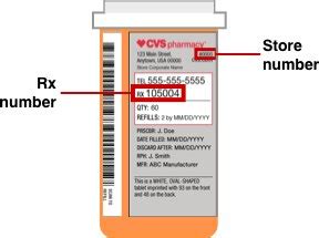 Features of CVS Pharmacy Rx Refill