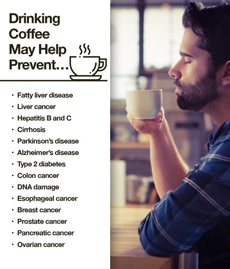 Caffeine and Health