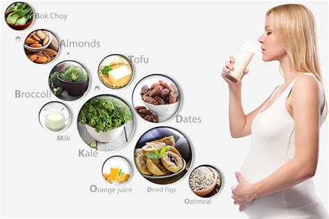 Calcium Rich Foods for Pregnant Women