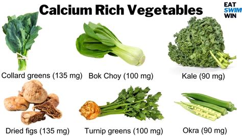 Calcium Rich Leafy Green Vegetables
