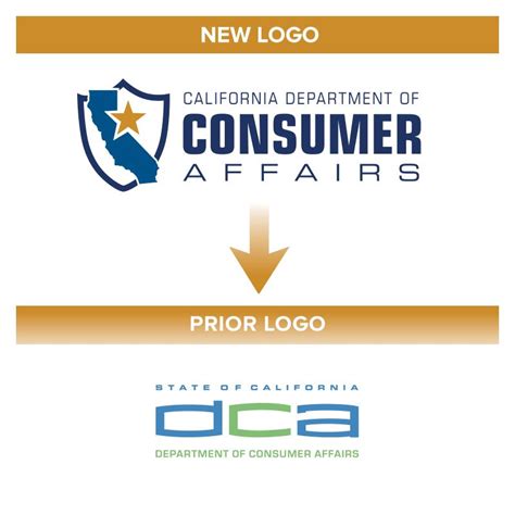 California Consumer