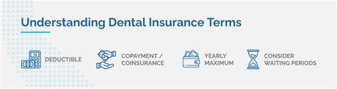 California Dental Insurance FAQs