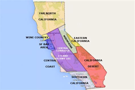 California Regions