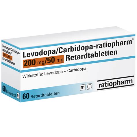 Carbidopa-Levodopa Statistics