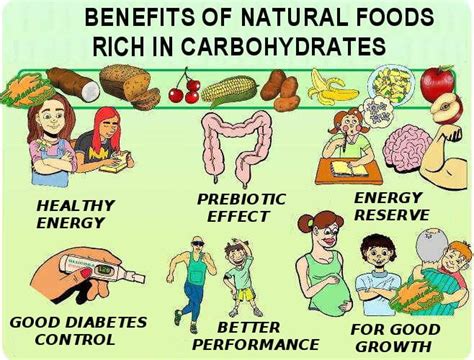 Carbohydrates Benefits