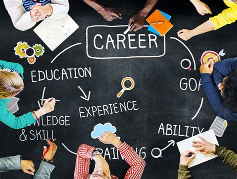 Career Opportunities and Professional Development at Kaiser Permanente Anaheim Medical Center