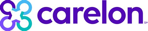 Carelon Provider Support