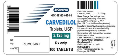 Carvedilol Introduction