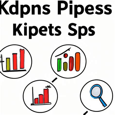 Case Studies in KPI Success