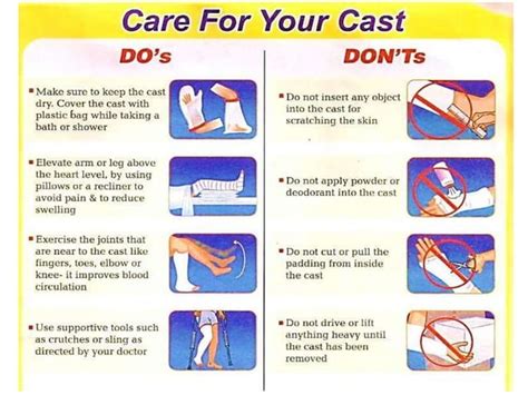Cast Care Tips