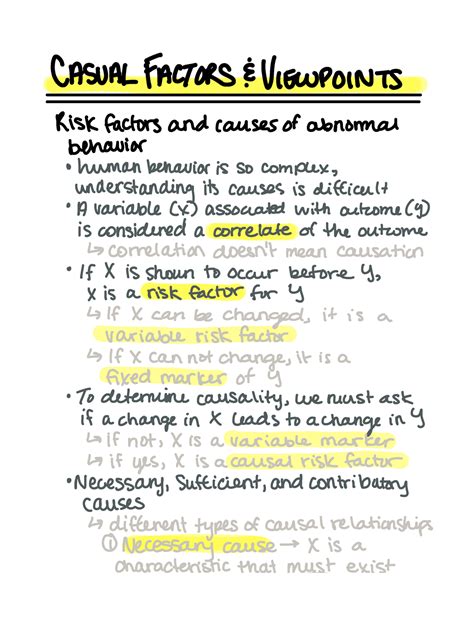 Causes and Risk Factors