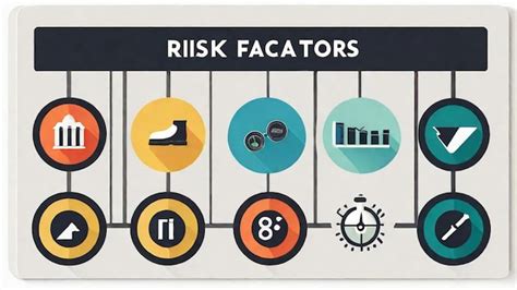 Causes and Risk Factors