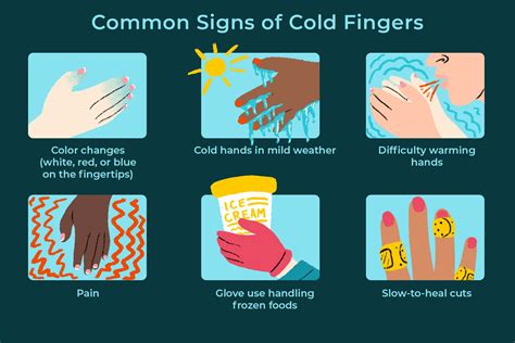 Causes of Cold Hands
