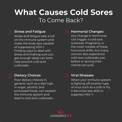 Causes of Cold Sores