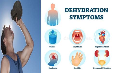 Causes of Dehydration