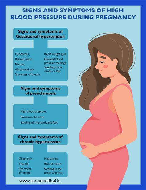 Causes of High Blood Pressure During Pregnancy