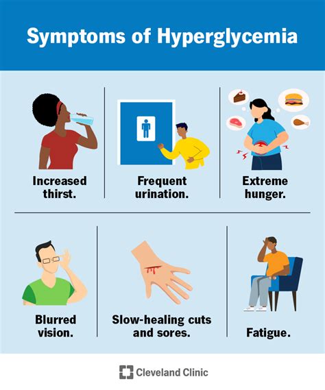 Causes of High Blood Sugar