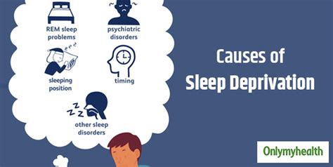 Causes of Sleep Deprivation