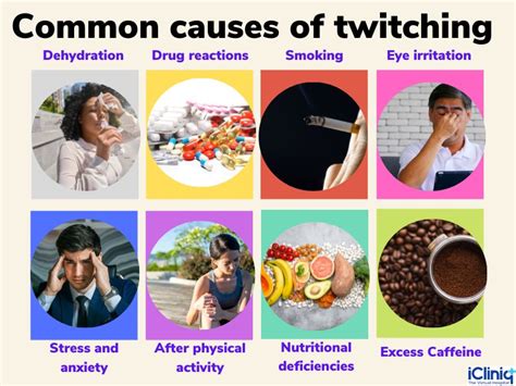 Causes of Twitching