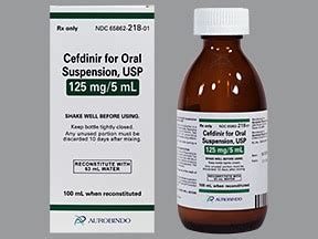 Cefdinir future perspectives