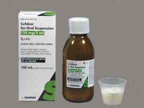 Cefdinir Interactions