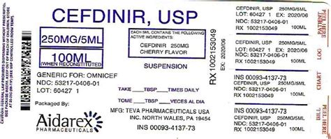 Cefdinir Uses and Indications
