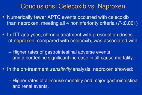 Celecoxib Conclusion