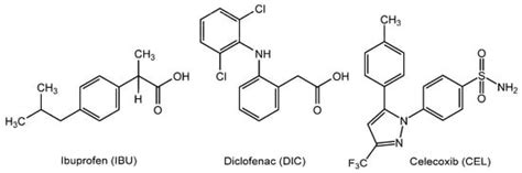 Celecoxib Future
