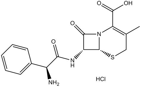 Cephalexin Composition
