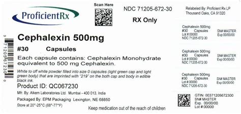 Cephalexin Dental Infections