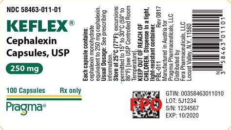Cephalexin Future