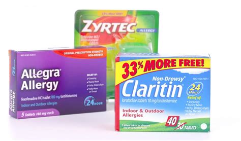 Cetirizine Brand Name Comparison