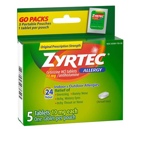 Cetirizine Brand Name Usage Guidelines
