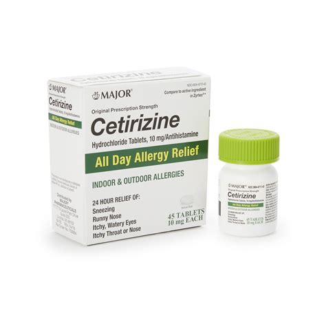 Cetirizine Overview