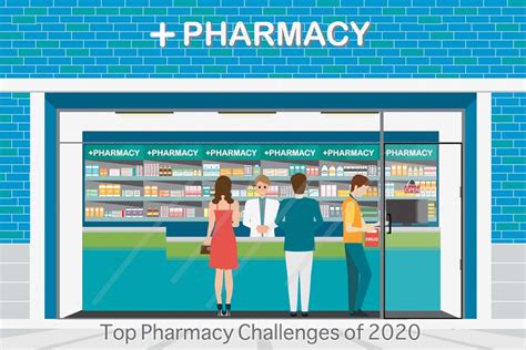 Challenges Faced By 24/7 Drugstore