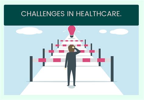 Challenges Faced by Community Health Centers