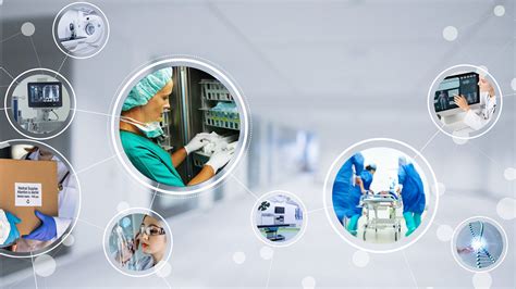 Challenges Facing the Medical Equipment Supplies Industry