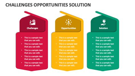 Challenges and Solutions of 7-Year Calendar Guide
