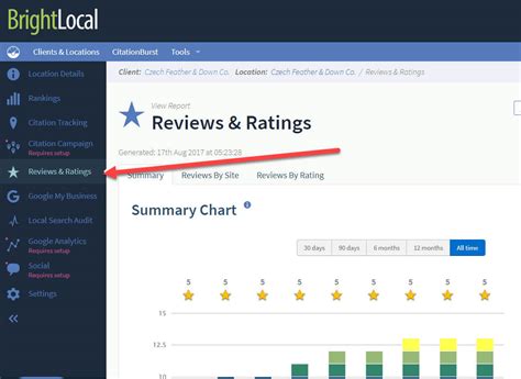 Check Online Reviews