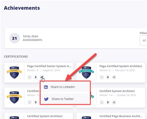 Checking Credentials and Certification