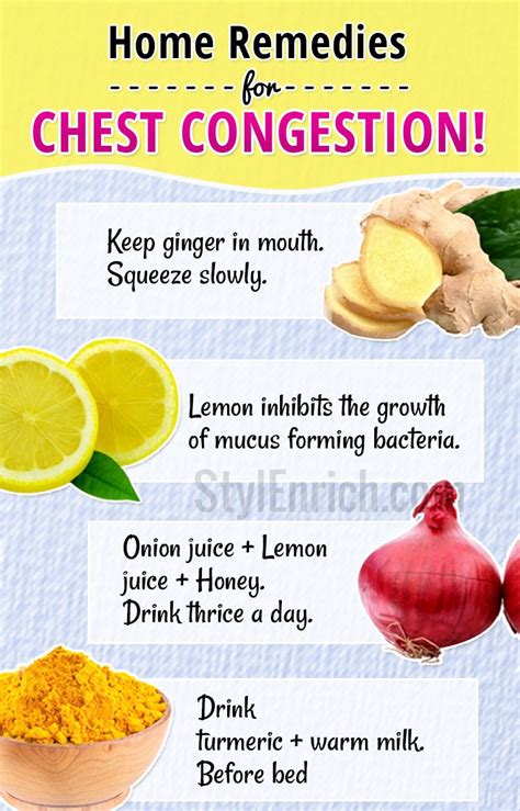 Chest Congestion Remedies