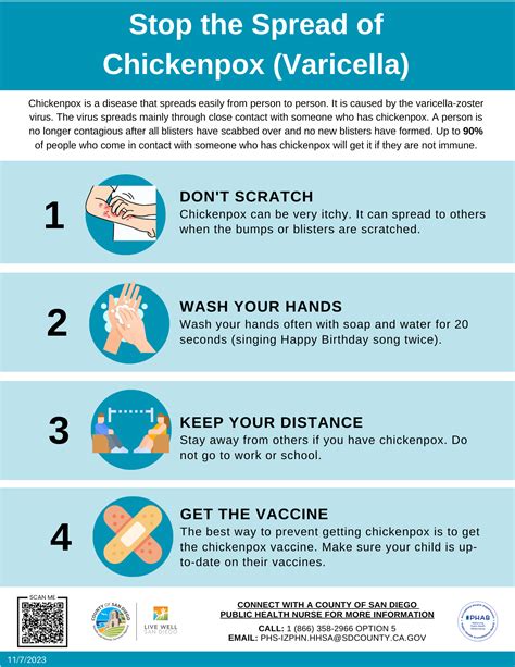 Chickenpox Prevention
