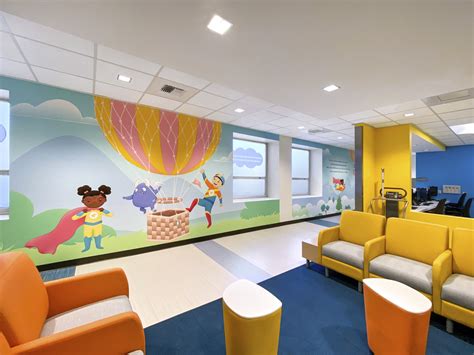 Children's Hospitals in Los Angeles
