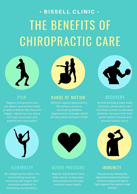 Chiropractic Care and Lifestyle