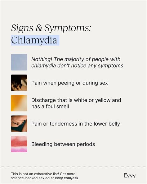 Chlamydia discharge symptoms