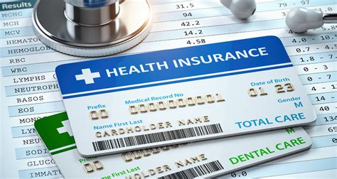 Choosing Medical Insurance