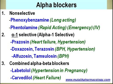 Choosing the Right Alpha Blocker