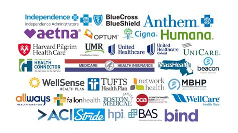 Choosing the Right Colorado Medical Insurance Plan